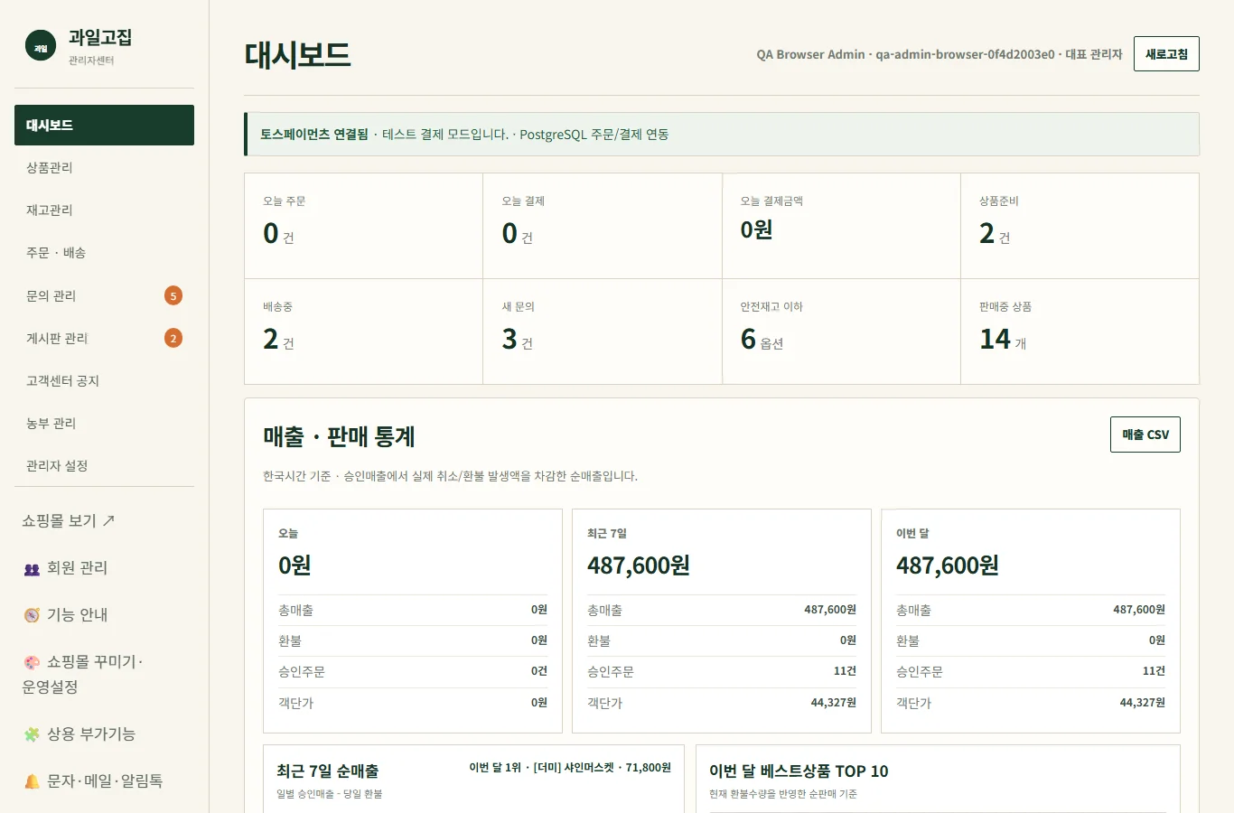 과일고집 관리자 대시보드 화면